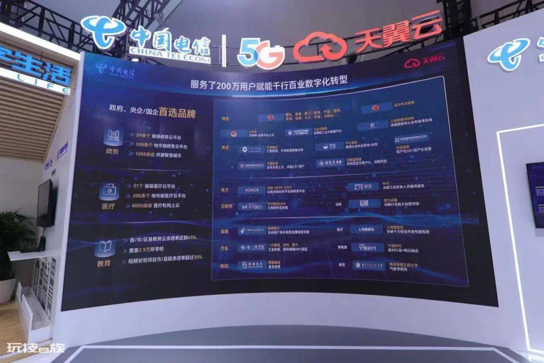 中国电信品牌注入新生力:算力时代的探险家 出海浪潮的逐浪人 “算力革命的开拓者”天翼云正在加速算力基础设施引领者-图片5